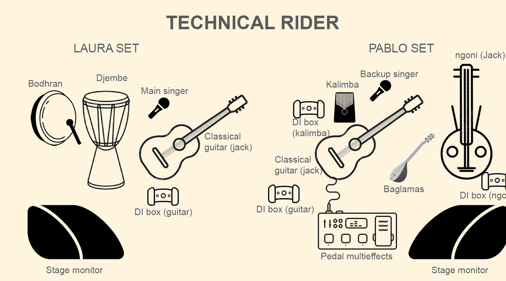 Rider Thumbnail